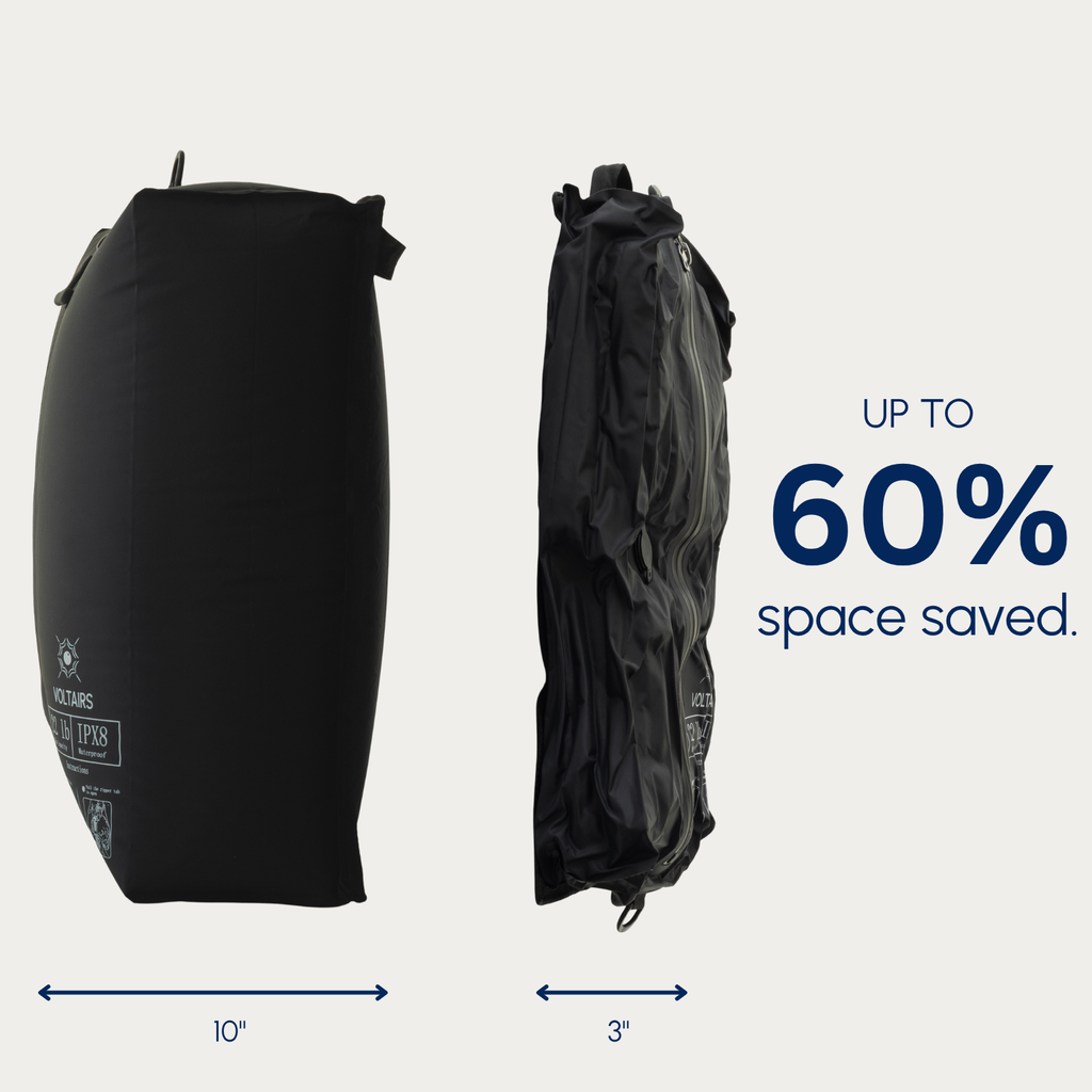 Voltairs Travel Vacuum Bag Kit - Updated Version