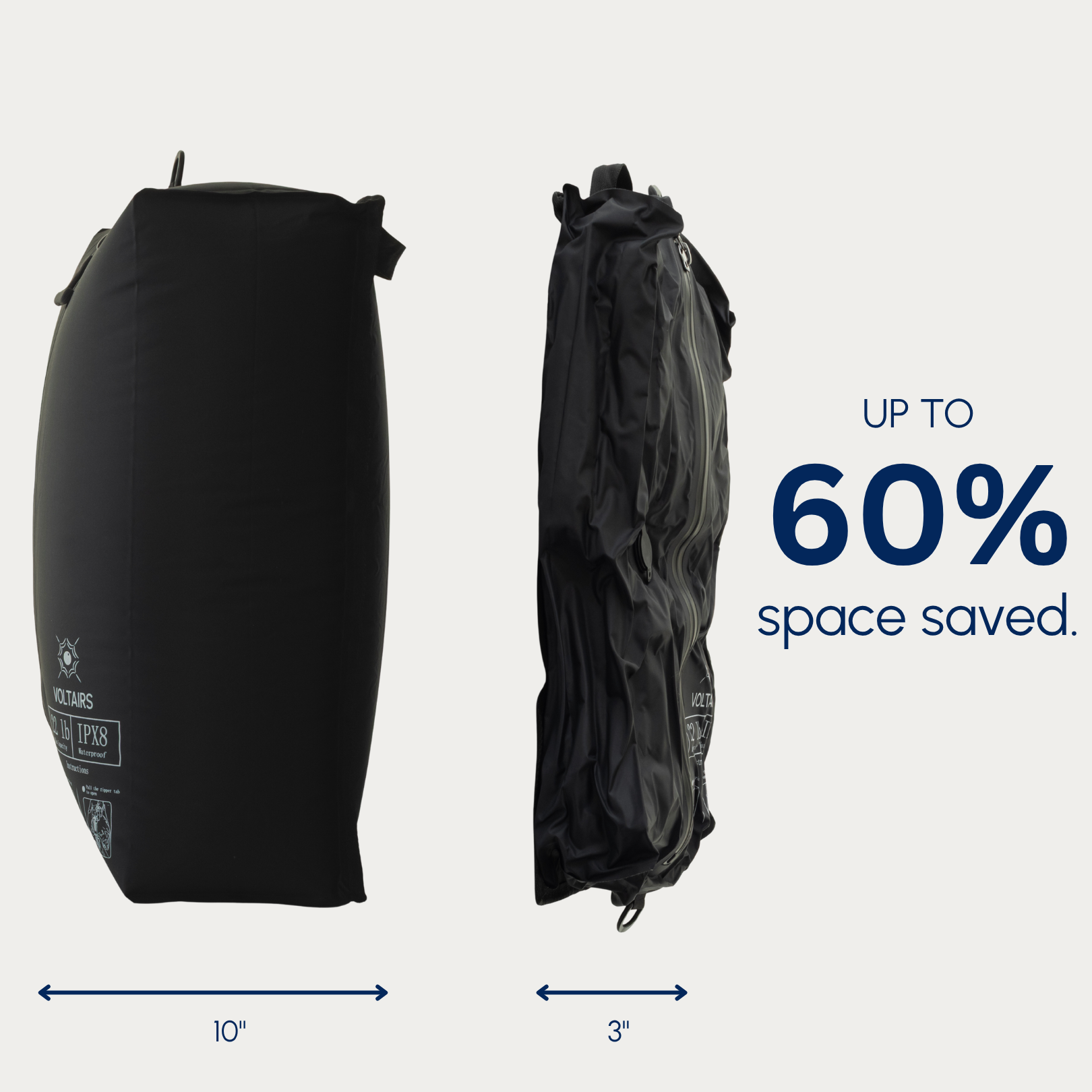 Voltairs Travel Vacuum Bag Kit - Updated Version