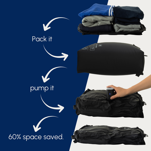 Voltairs Travel Vacuum Bag Kit - Updated Version